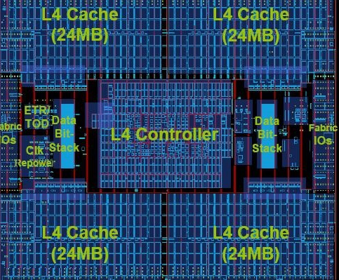 三級緩存 三級緩存