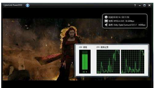cpu使用率 cpu使用率