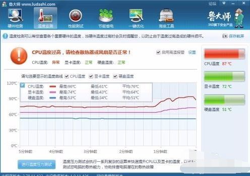 電腦藍(lán)屏是什么原因 電腦藍(lán)屏是什么原因