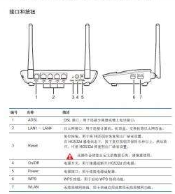 設(shè)置路由器 設(shè)置路由器