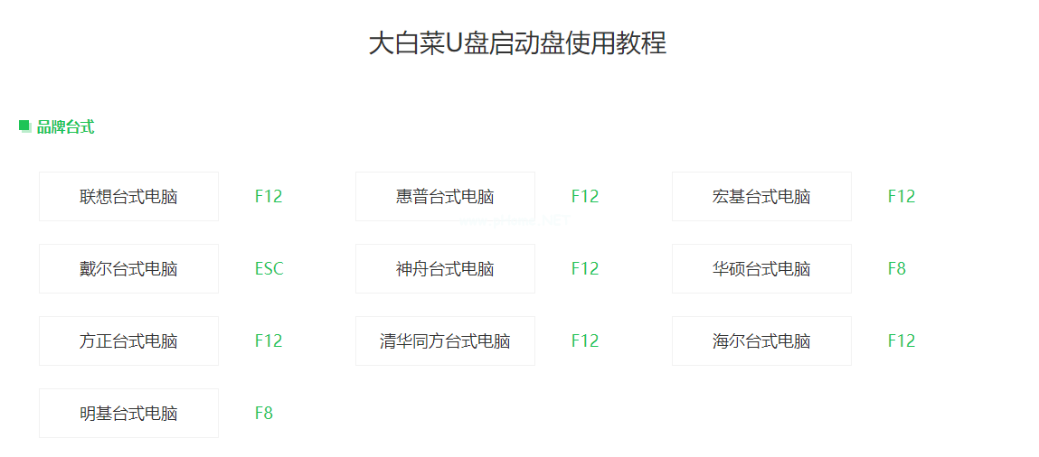 u盤快捷鍵是什么