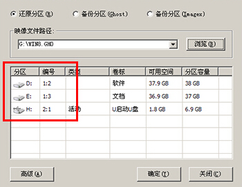 u盤裝系統(tǒng)不顯示c盤如何解決