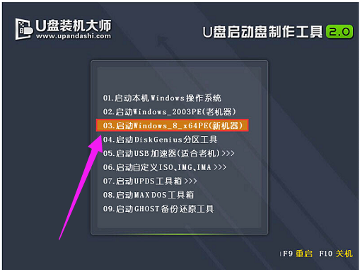 筆記本系統(tǒng),手把手教你華碩筆記本怎么使用U盤安裝win8系統(tǒng)