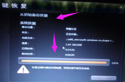 還原系統(tǒng) 還原系統(tǒng)