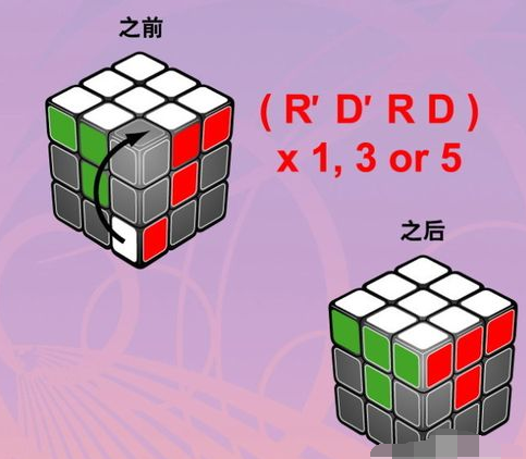 魔方還原 魔方還原