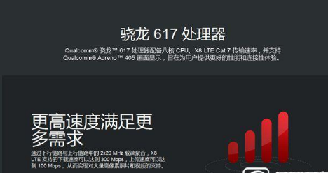 高能驍龍 高能驍龍