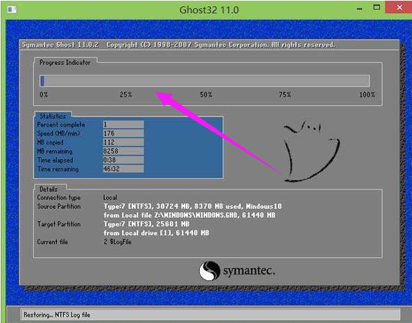 重裝系統(tǒng) 重裝系統(tǒng)