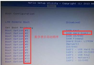 機(jī)械革命 機(jī)械革命