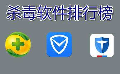 網(wǎng)速變慢 網(wǎng)速變慢