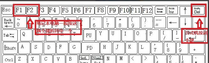 光盤如何裝系統(tǒng) 光盤如何裝系統(tǒng)