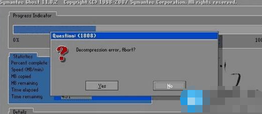 Ghost系統 Ghost系統