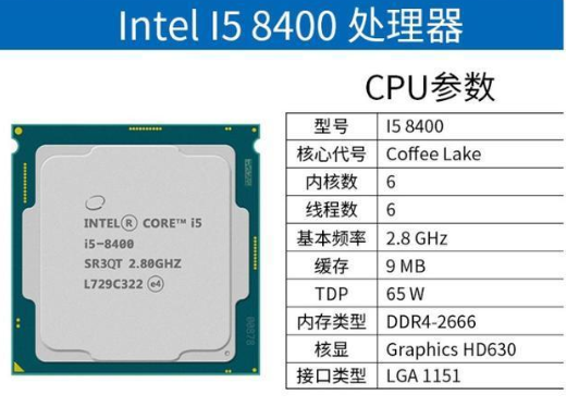 組裝電腦 組裝電腦
