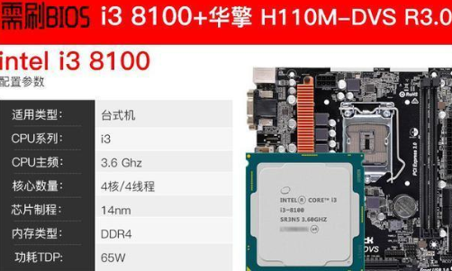 組裝電腦 組裝電腦