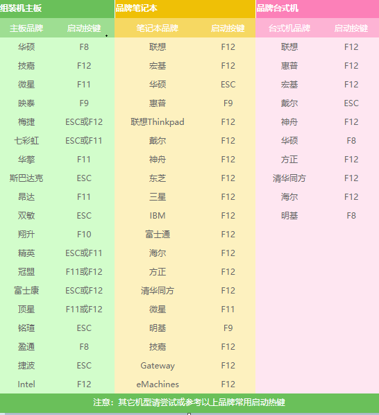 臺(tái)式機(jī)