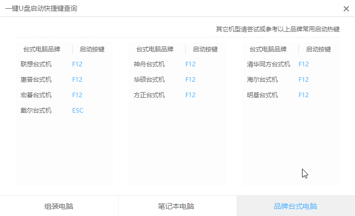 1566026277798282.png 系統(tǒng)之家_0014_臺(tái)式啟動(dòng)熱鍵.png