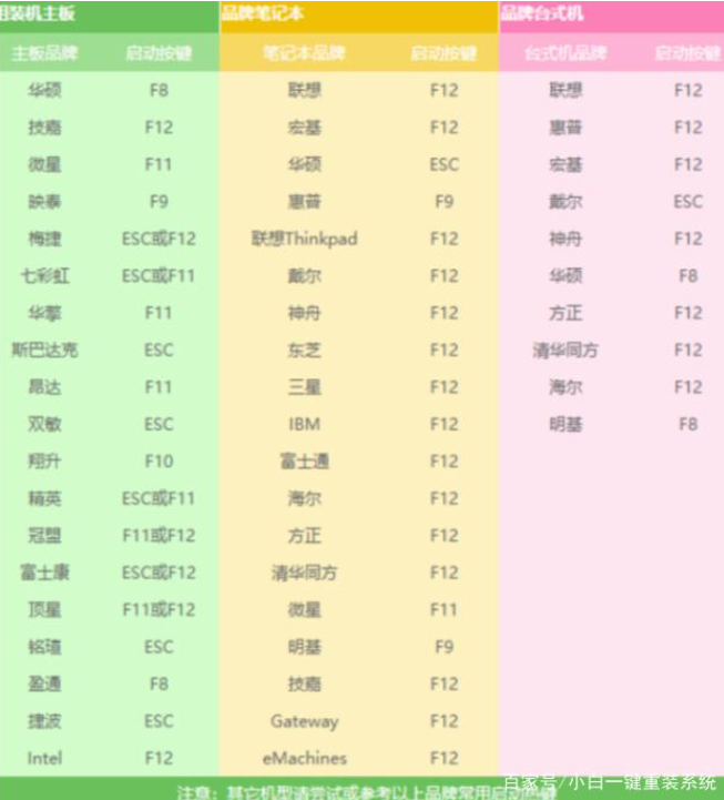 1605500459832492.png image.png